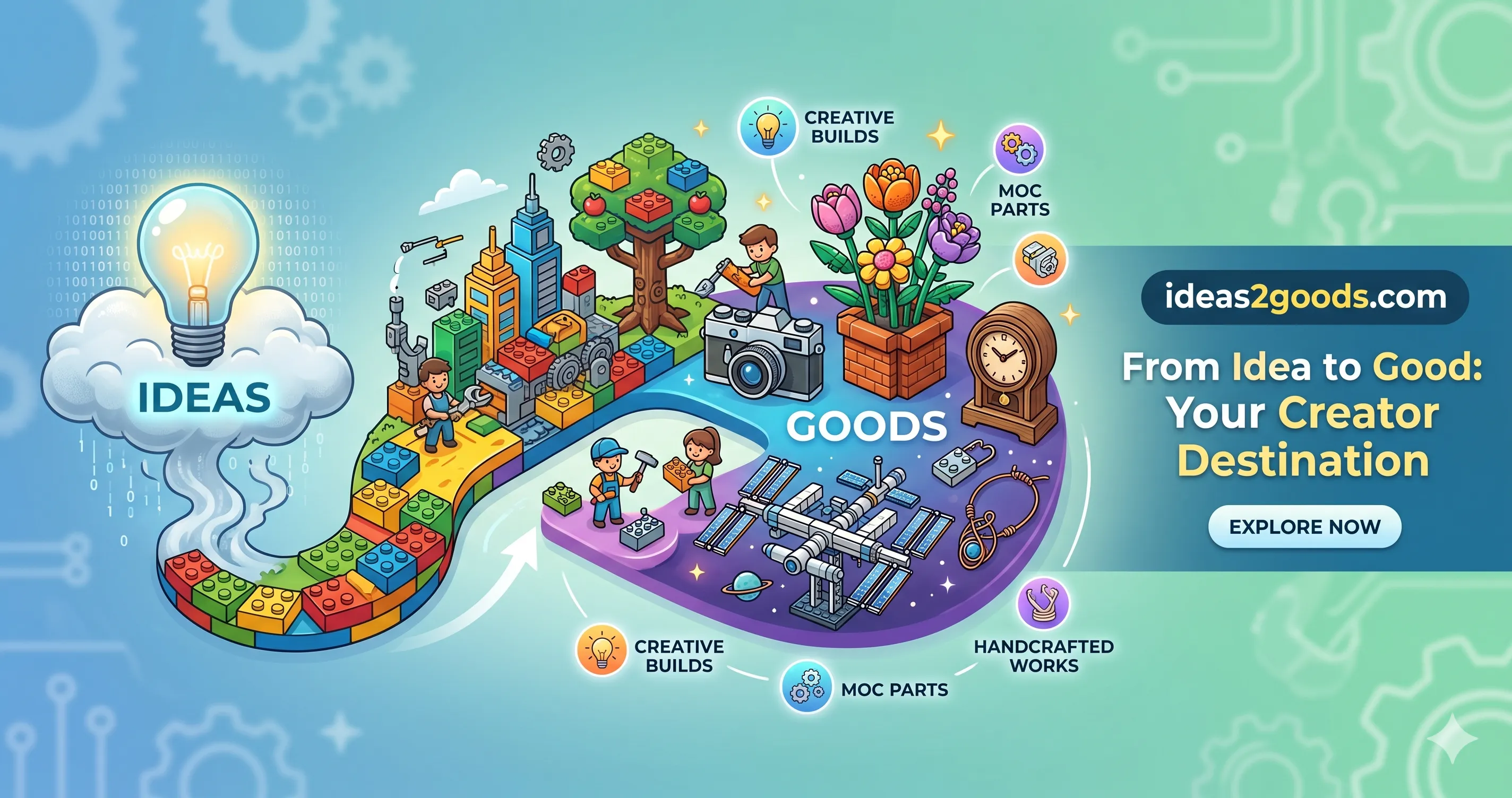 ideas2goods banner featuring creative builds, MOC parts, and handcrafted works
